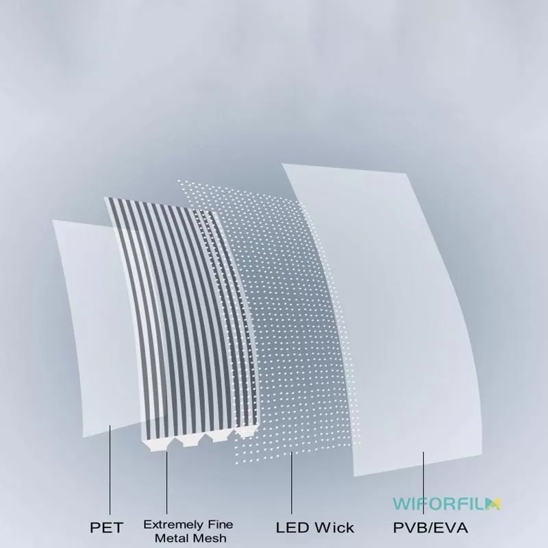 What Is a Transparent LED Window Display