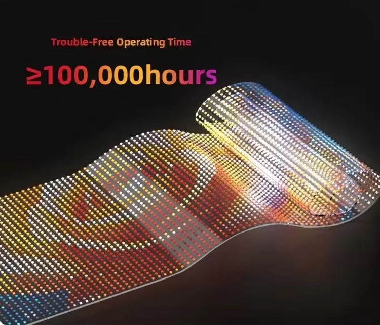 Transparent LED mesh film