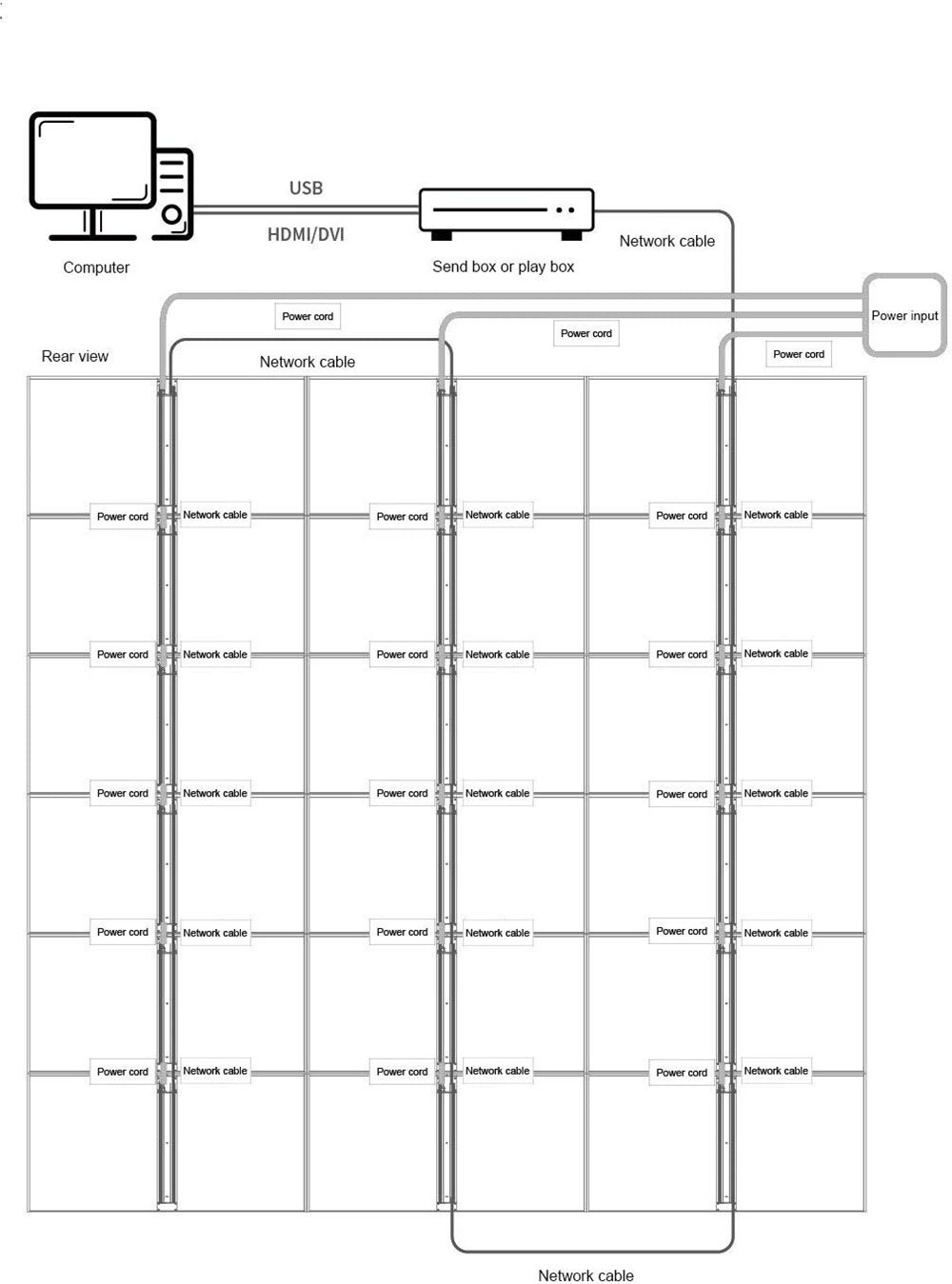 thin flexible led display