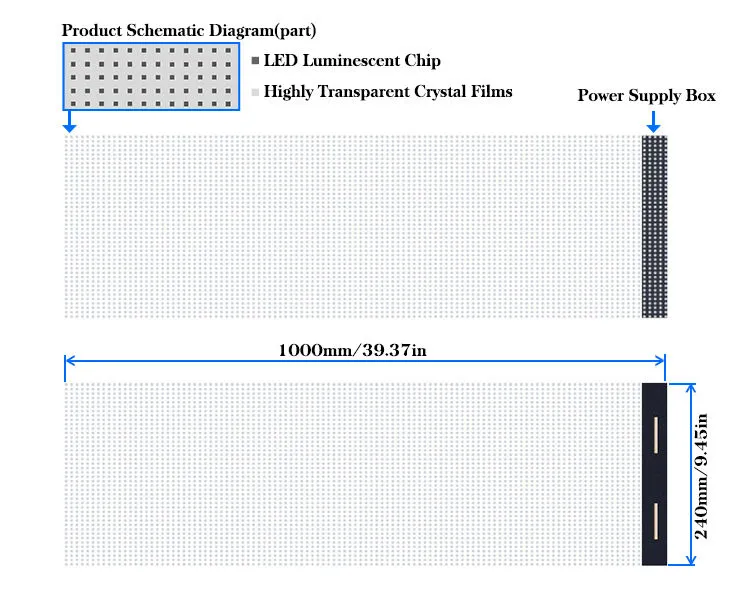 LED film screen